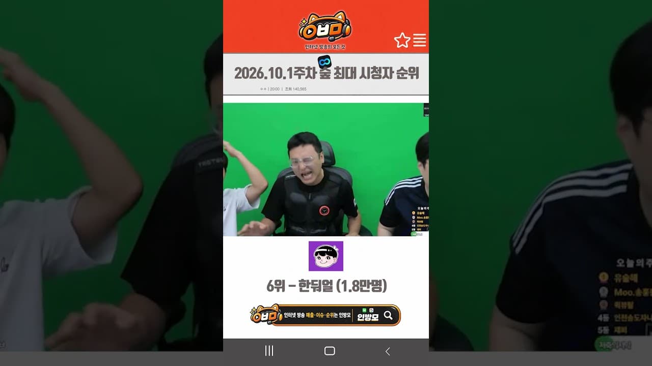 2026.10.1주차 숲 인기 스트리머 순위