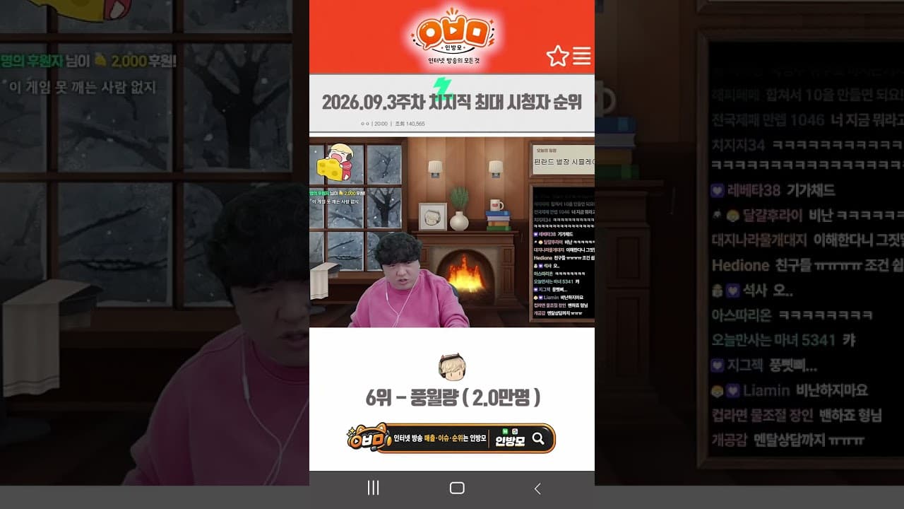 2026.09.3주차 치지직 최대 시청자 순위