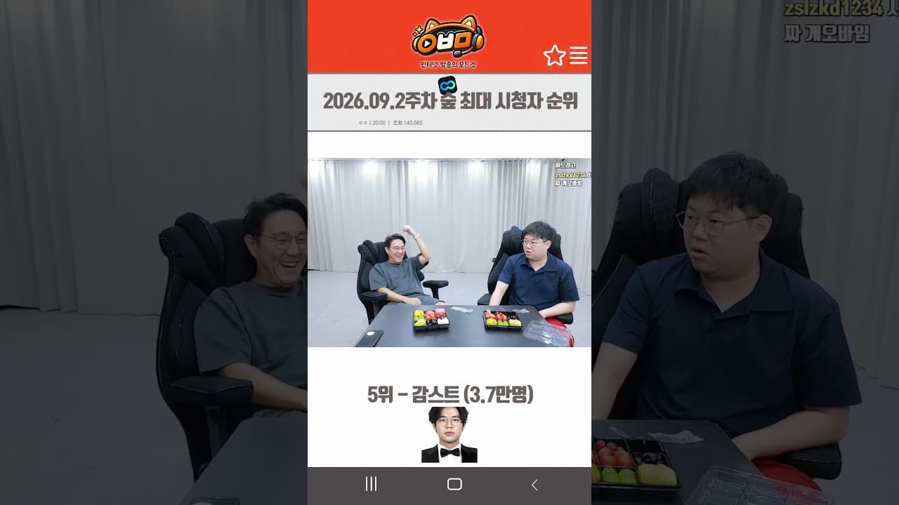 2026.09.2주차 숲 최대 시청자 순위