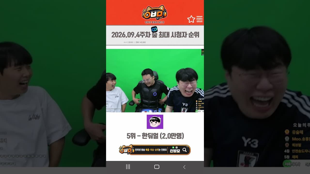 2026.09.4주차 숲 최대 시청자 순위