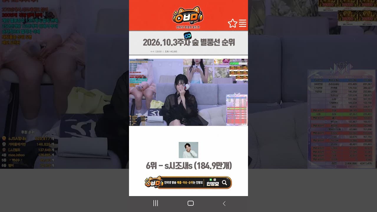 2026.10.3주차 숲 인기 후원 순위