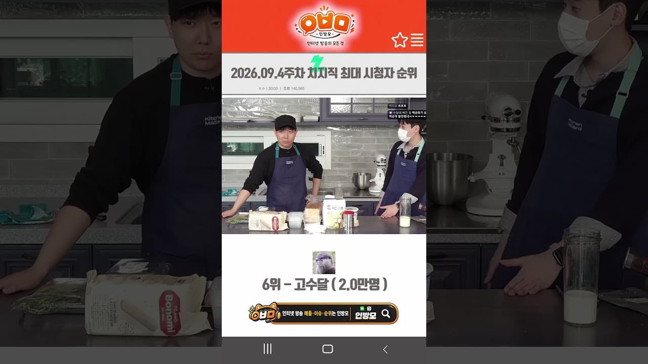 2026.09.4주차 치지직 최대 시청자 순위